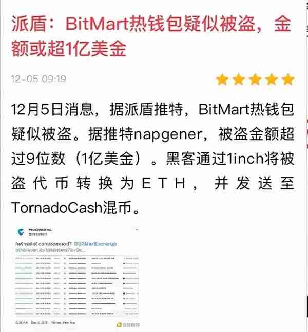 「注意」BitMart交易所被盗1.5亿美金，这个交易所还靠谱吗？