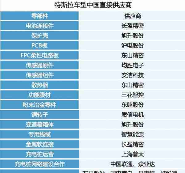 “世界工厂”200万工人逃命，直接拖垮了欧美市场