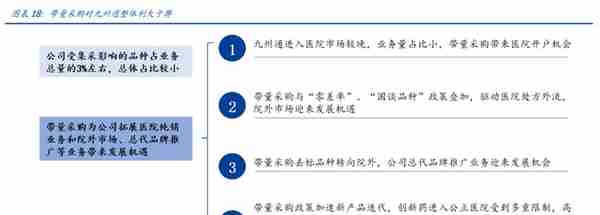 民营医药龙头，九州通：转型升级，REITs战略能否促进价值提升？