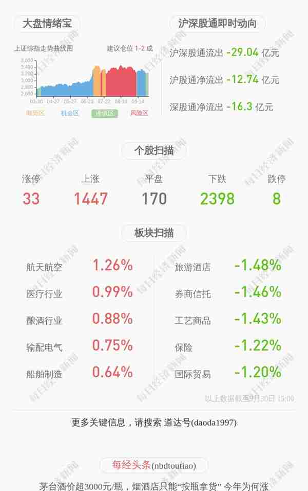 天舟文化：股东肖乐减持1097万股，占比超过1%