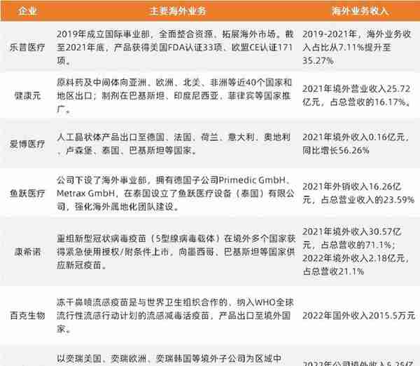 瑞士成为境外上市新热门地？已募资240亿、40多家企业正排队