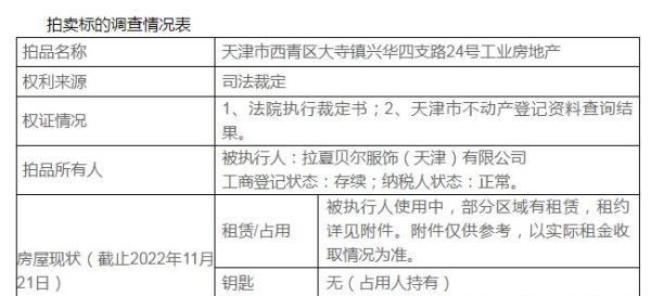 还不起4000万，“女装之王”拉夏贝尔名下资产被拍卖