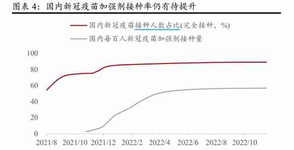 2023年八大预测