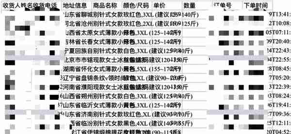 1.2元一条？你的个人隐私数据正在“裸奔”