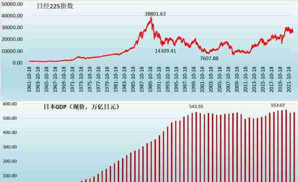 「珍藏版」历次经济金融危机手册