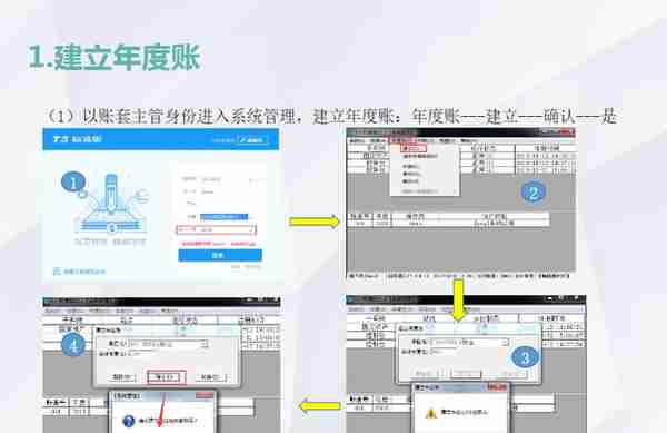 T3用友通标准版年结讲解（官方版本）