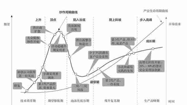 爆火！北交所Chatgpt行业投资机会梳理（含新三板）