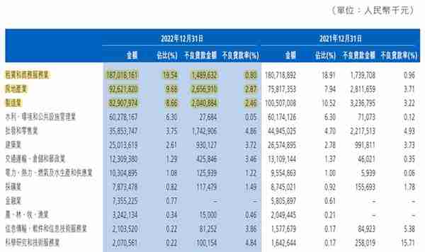 年报观察|营收净利双降，渤海银行何日迎来“触底”？