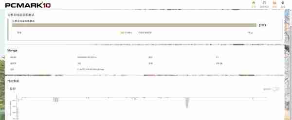 全网唯一深度多项目测试零刻SER5迷你小主机的个人用户分享体验