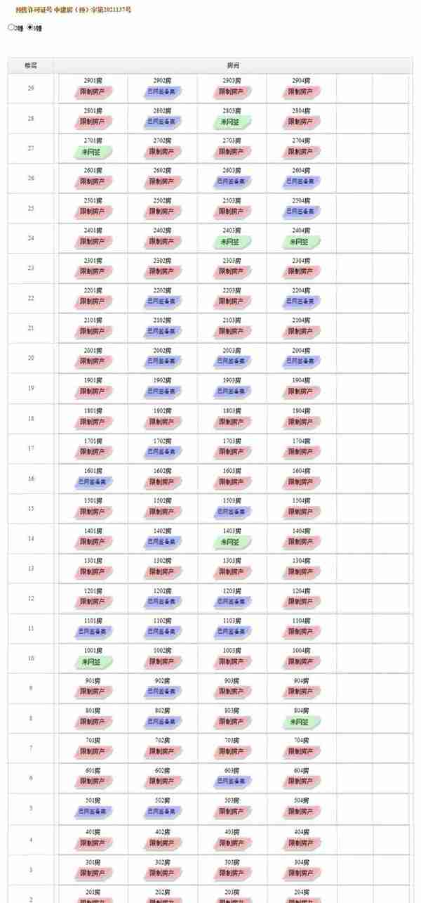 迟迟无法网签？大信海岸家园三期怎么了？