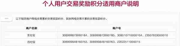 吐血整理！信用卡积分兑换什么比较划算