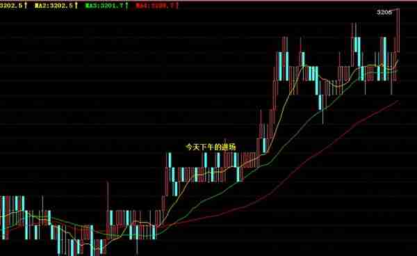 期货交易日记：叨菜式交易思路，看懂的赚个菜钱没多大问题