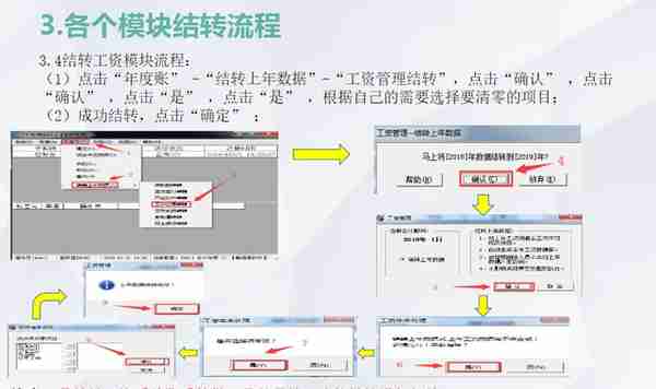 T3用友通标准版年结讲解（官方版本）