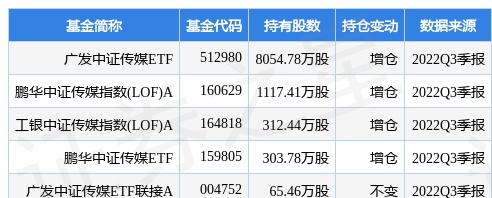 利欧股份最新公告：参股公司浙江大农北交所成功过会