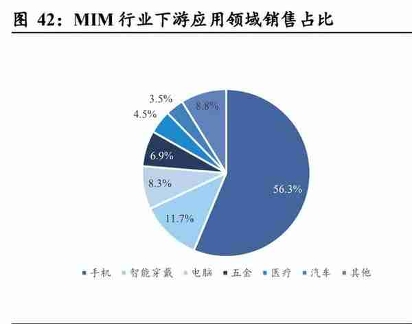 东睦股份研究报告：粉末冶金业务协同发展，耕耘多年拐点已现