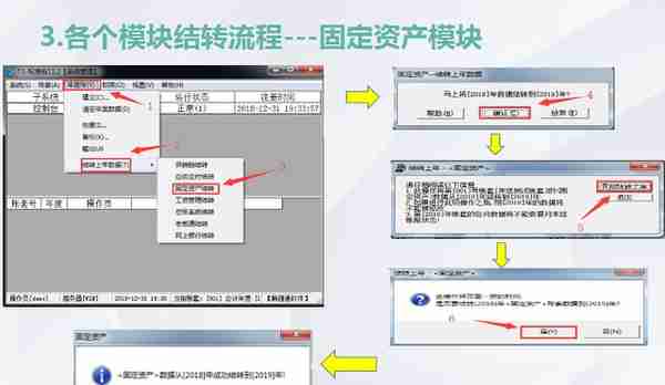 T3用友通标准版年结讲解（官方版本）