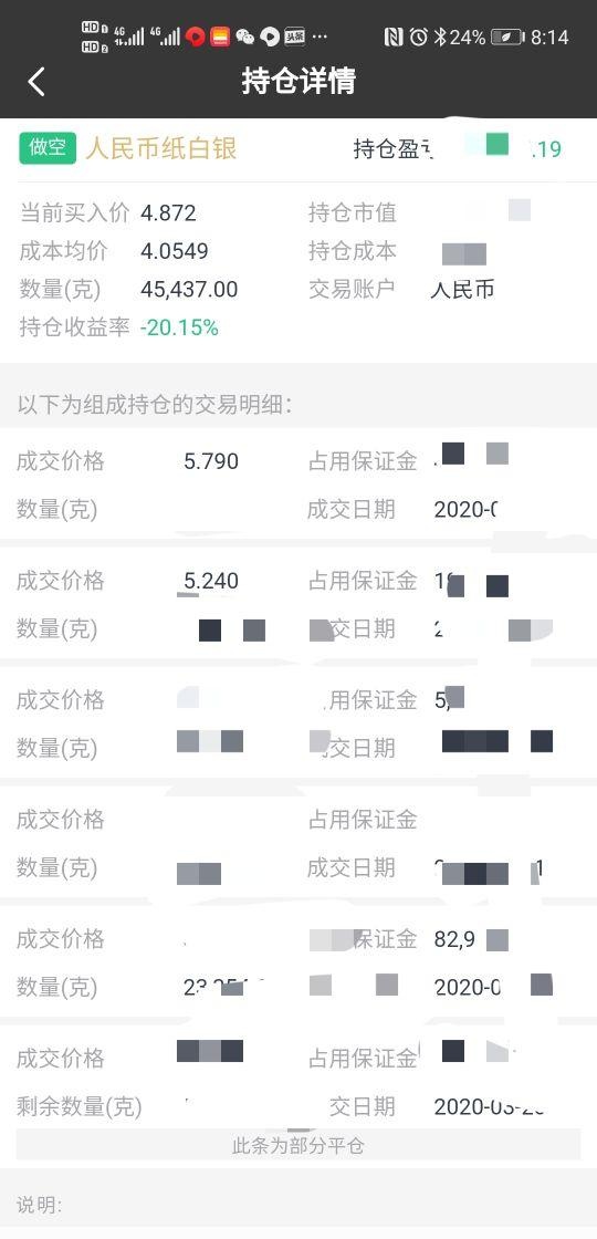 关于招商银行8月23日起暂个人贵金属双向交易业务的疑问