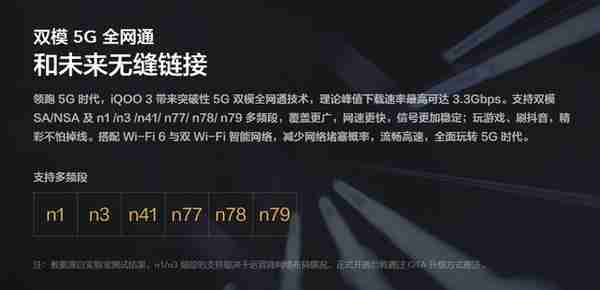 细数iQOO 3 5G的七把“快”剑！看它是如何重新定义2020新速度？