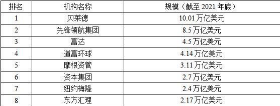 中国国际期货：期货高水平对外开放的三大维度