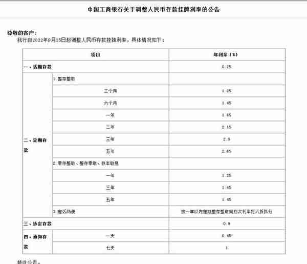 四大行9月15日起下调存款挂牌利率