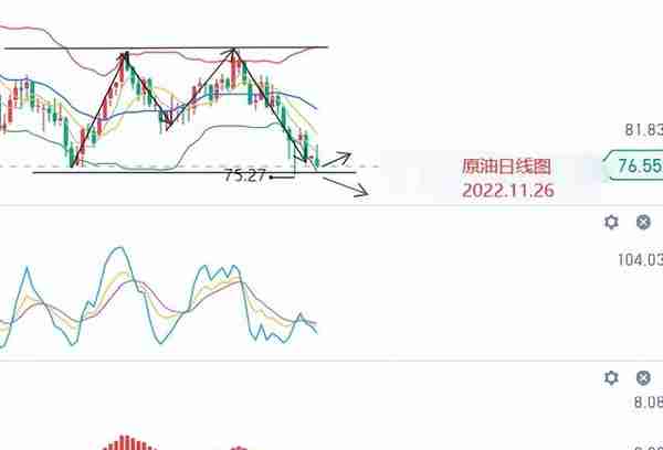 黄金期货基本分析(黄金期货基本分析报告)