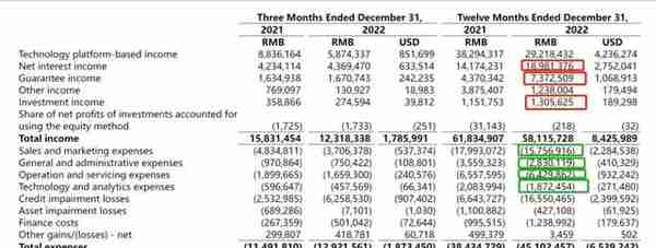 陆金所怎么投资理财(陆金所怎么投资理财基金)