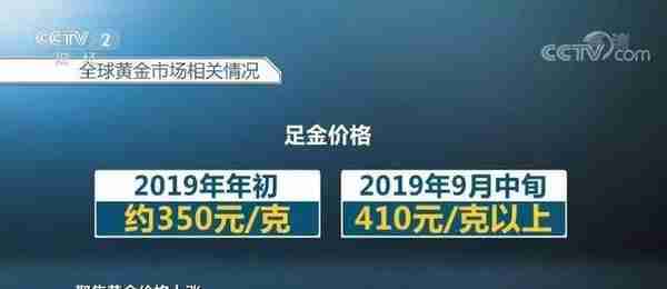 黄金1克就涨了60元，金条销量却“凉”了！昔日撼动华尔街的“中国大妈”为啥不跟了？