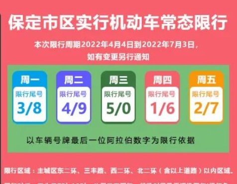 【净网2022】利用微信群组织赌博，保定三人因涉嫌开设赌场被抓