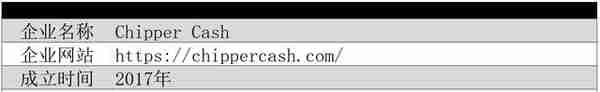 Chipper Cash：非洲跨境移动汇款服务商