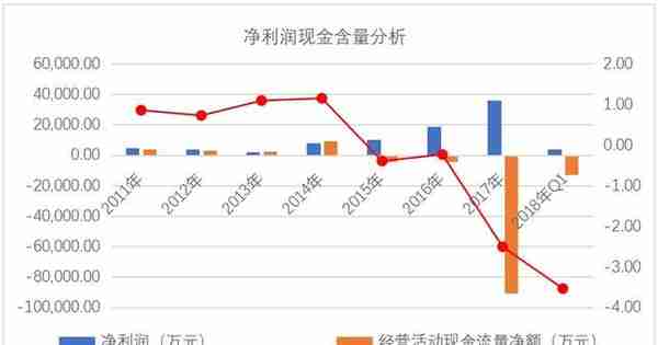 兴源环境：没有无缘无故的暴跌，四年十倍“白马股”拉出来遛遛