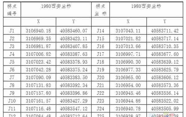 温州洛奇建材1758万元摘得乐清一建筑用石料（凝灰岩）矿采矿权