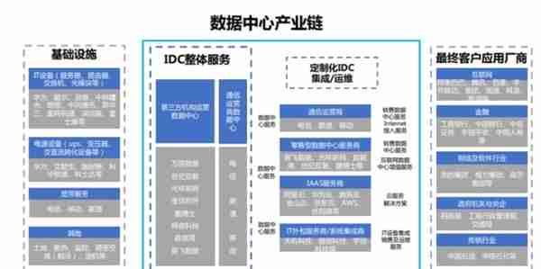 爆火！北交所Chatgpt行业投资机会梳理（含新三板）