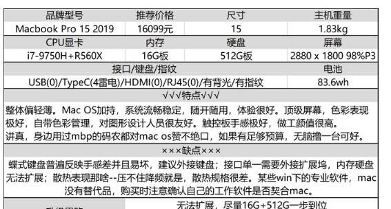 8G不够16G来凑，十年老码农分享：大内存笔记本选购经验及推荐