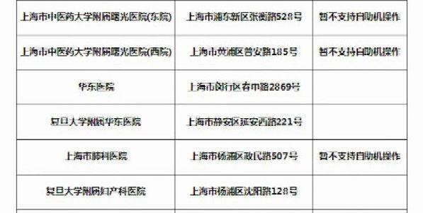 芜湖第三代社保卡功能太强大！异地乘车、就医，不得不看的注意事项，快收藏