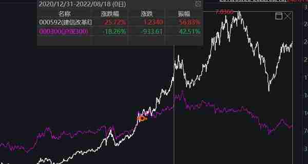 推荐一位全市场选股的宝藏基金经理