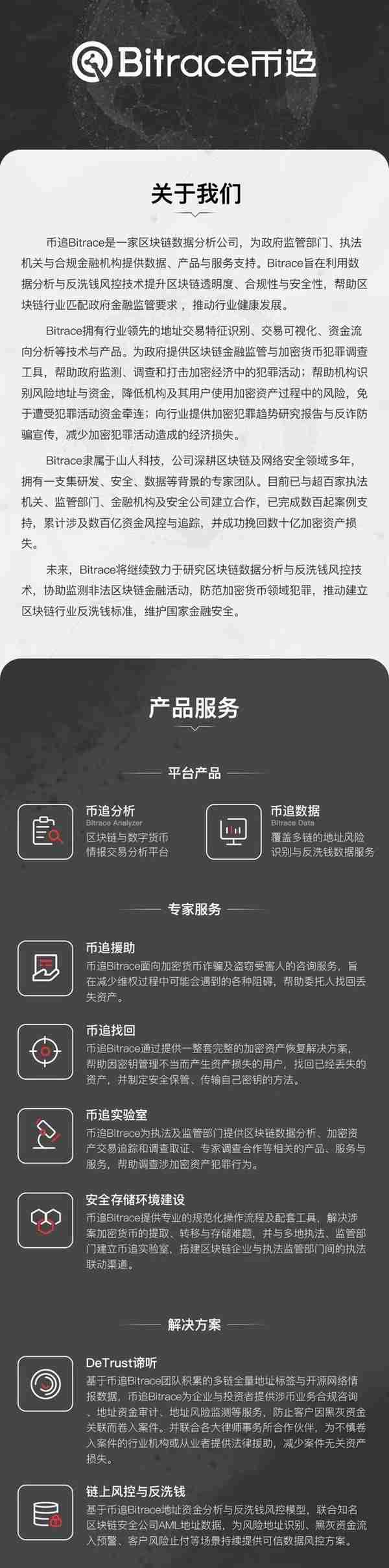 币追援助｜反电信网络诈骗法实施，收售黑灰USDT恐涉刑事风险