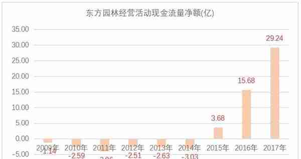 兴源环境：没有无缘无故的暴跌，四年十倍“白马股”拉出来遛遛