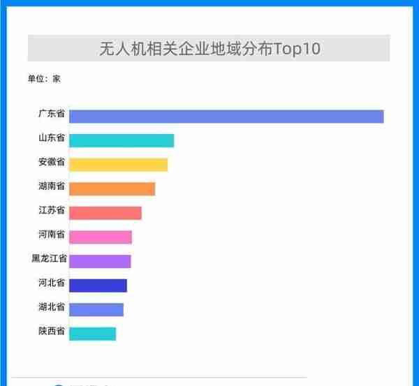 资本“赋能”智慧种业，相关领域融资事件77起，金额近27亿