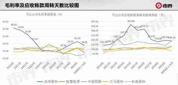 罗永浩陷入一场蹊跷的资本交易