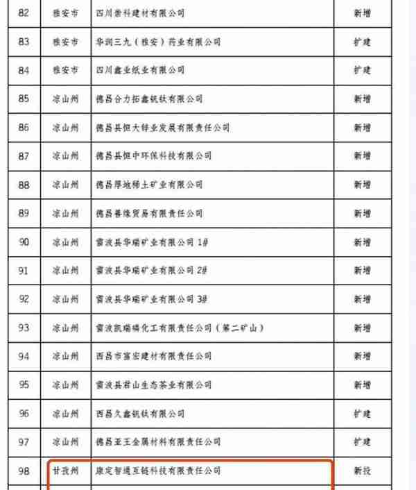 四川出手！比特币矿场集体断电，所有矿场被关闭