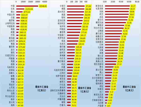 「珍藏版」历次经济金融危机手册