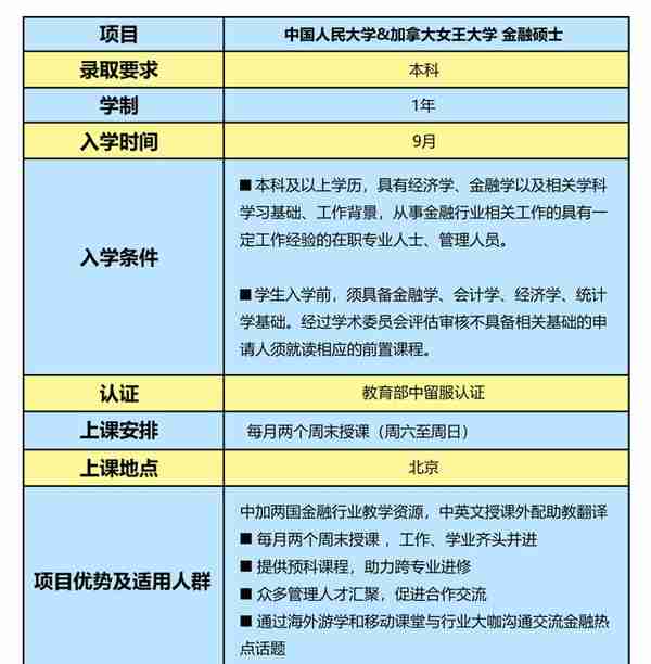 应届生赶春招热潮，往届生如何凭本事逆袭？