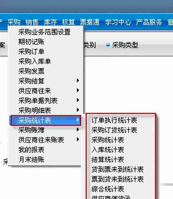 用友T3标准版采购管理模块详细操作流程