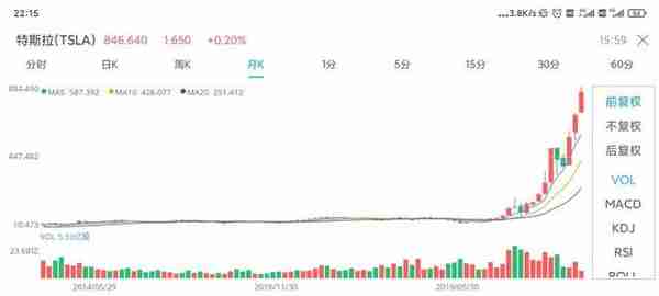 你知道比特币最大持有者是谁么？有消息称是创始人中本聪