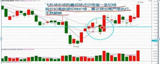 一位犹太人自述：不进股市一辈子都穷，进了股市连“3阴不吃1阳买，3阳不吃1阴卖”都不懂请退出股市