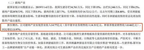 二锅头也不香了？股价暴涨90%后，这只白马股业绩“爆雷”