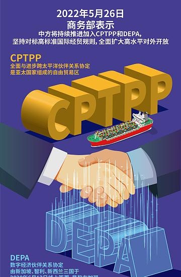 曹和平：DEPA可能是数字版WTO，中国力争尽早加入