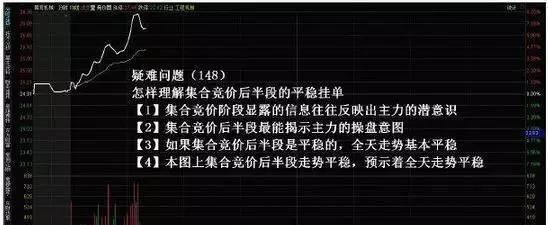 集合竞价你不知道的秘密，再忙也花3分钟看完