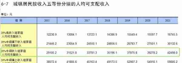 失业，破产，20年后的80,90后们，将如何回应时代抛出的养老课题