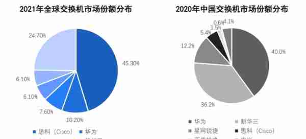 爆火！北交所Chatgpt行业投资机会梳理（含新三板）